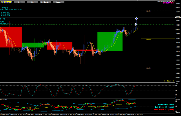 Click to Enlarge

Name: UJ May27 H1 trade update TP1 +10pips 27-5-2021 8-23-00 pm.png
Size: 42 KB
