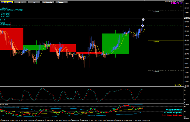 Click to Enlarge

Name: UJ May27 H1 trade update TP1 +10pips 27-5-2021 8-23-00 pm.png
Size: 42 KB
