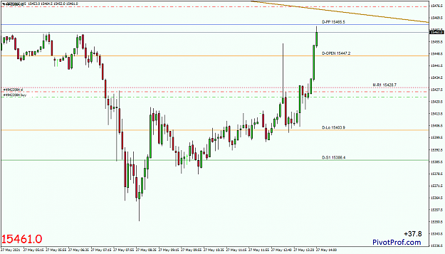 Click to Enlarge

Name: GER30(�)M5.png
Size: 30 KB
