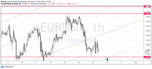 Click to Enlarge

Name: eurusd 5.png
Size: 101 KB