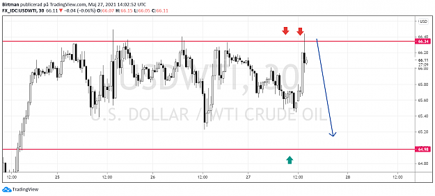 Click to Enlarge

Name: Oil11.png
Size: 72 KB