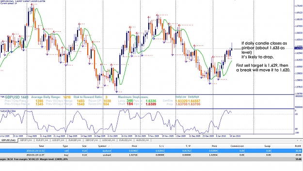 Click to Enlarge

Name: gbpusd-target.jpg
Size: 274 KB