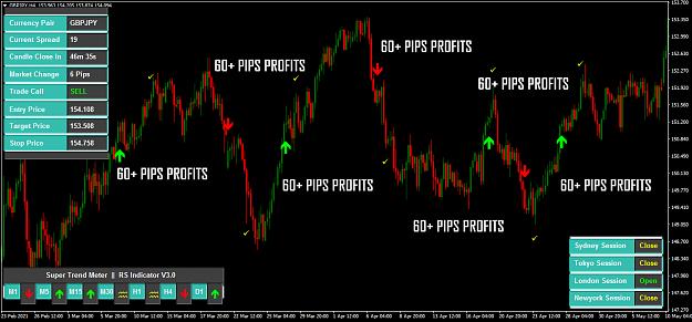 Click to Enlarge

Name: GBPJPYH4 Reversal Scalping Indicator MT4.jpg
Size: 380 KB