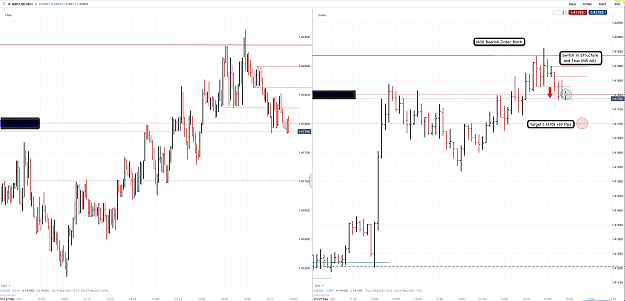 Click to Enlarge

Name: 27th May 21 GBPUSD M30 M5 M1 Short Trade 2.png
Size: 171 KB