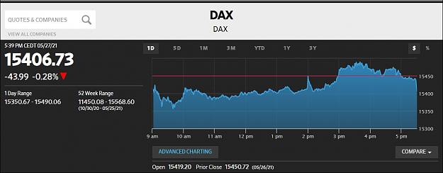 Click to Enlarge

Name: DAXOFFICIAL270521.JPG
Size: 64 KB