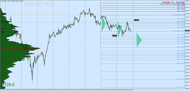Click to Enlarge

Name: DAX30M30.png
Size: 81 KB