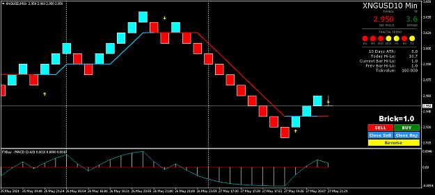 Click to Enlarge

Name: XNGUSDM10.png
Size: 31 KB