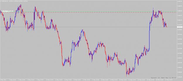 Click to Enlarge

Name: nzdcad-h1-alpari.png
Size: 77 KB