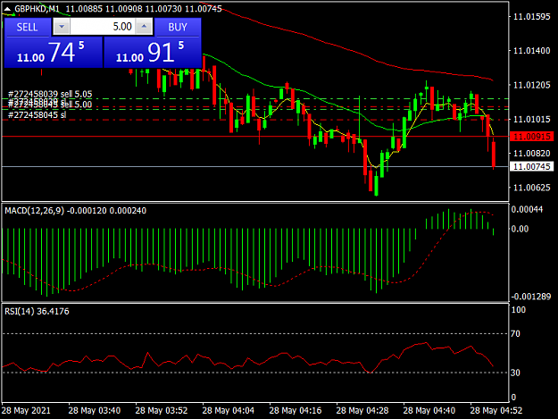 Click to Enlarge

Name: GBPHKDM1.png
Size: 35 KB