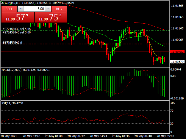 Click to Enlarge

Name: GBPHKDM1.png
Size: 35 KB