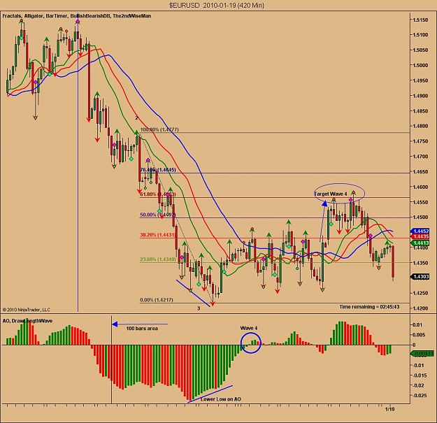 Click to Enlarge

Name: $EURUSD  2010-01-19 (420 Min).jpg
Size: 135 KB