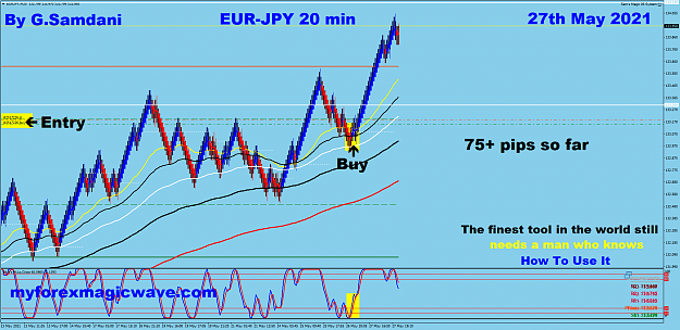 Click to Enlarge

Name: 5 EJ 20 min 05-27-21 Trade..png
Size: 112 KB