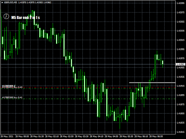 Click to Enlarge

Name: GBPUSDM5.png
Size: 40 KB