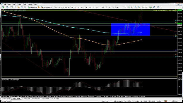 Click to Enlarge

Name: gbpusd5.jpg
Size: 161 KB