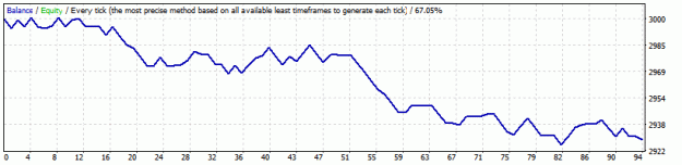 Click to Enlarge

Name: audusd-h1-ytd.gif
Size: 8 KB