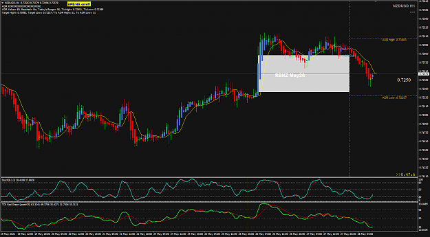 Click to Enlarge

Name: NU May28 RN reaction 28-5-2021 4-12-57 pm.png
Size: 51 KB