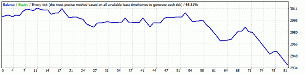 Click to Enlarge

Name: usdchf-h1-ytd.gif
Size: 8 KB
