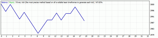 Click to Enlarge

Name: usdjpy-h1-ytd.gif
Size: 8 KB