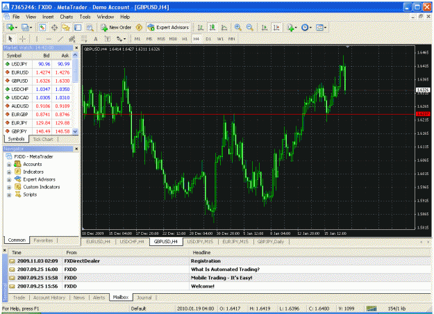 Click to Enlarge

Name: charts 2.gif
Size: 56 KB