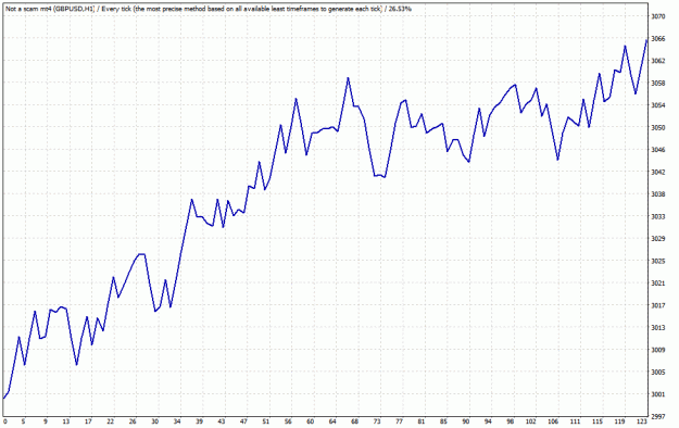 Click to Enlarge

Name: gbpusd-h1-ytd.gif
Size: 22 KB