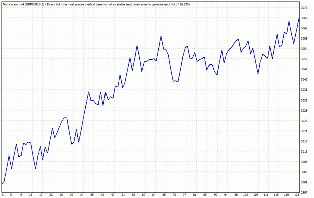 Click to Enlarge

Name: gbpusd-h1-ytd.gif
Size: 22 KB
