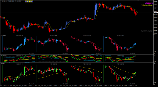 Click to Enlarge

Name: NU May28 H1 pipware M15 M5 28-5-2021 4-19-02 pm.png
Size: 48 KB
