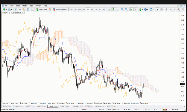 Click to Enlarge

Name: usdjpy.gif
Size: 48 KB