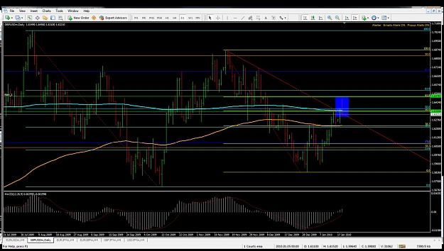 Click to Enlarge

Name: gbpusd6.jpg
Size: 164 KB