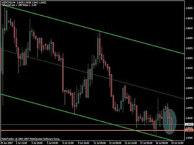 Click to Enlarge

Name: usd cad.jpg
Size: 47 KB