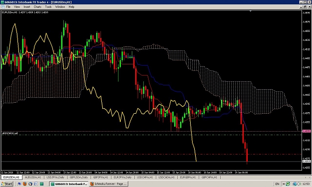 Click to Enlarge

Name: eur usd H1update .jpg
Size: 188 KB