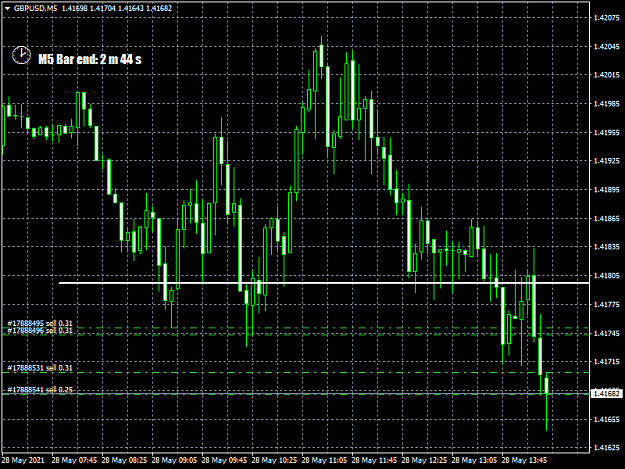 Click to Enlarge

Name: GBPUSDM5.png
Size: 43 KB