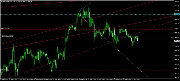 Click to Enlarge

Name: goldmicro-m30-xm-global-limited.png
Size: 47 KB
