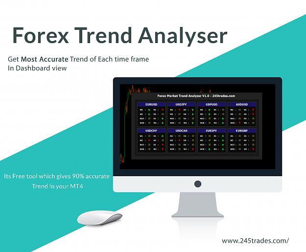 Click to Enlarge

Name: Forex Trend Analyser.jpg
Size: 2.6 MB
