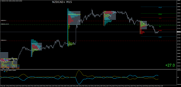 Click to Enlarge

Name: NZDCAD+M15.png
Size: 98 KB