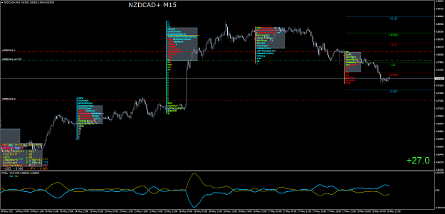 Click to Enlarge

Name: NZDCAD+M15.png
Size: 98 KB