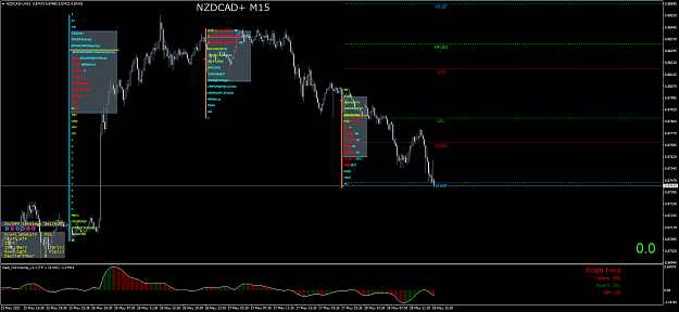 Click to Enlarge

Name: NZDCAD+M15 hh.png
Size: 89 KB