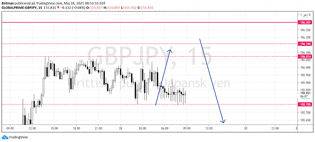 Click to Enlarge

Name: gbpjpy.png
Size: 84 KB