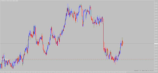 Click to Enlarge

Name: eurnzd-h1-alpari.png
Size: 75 KB