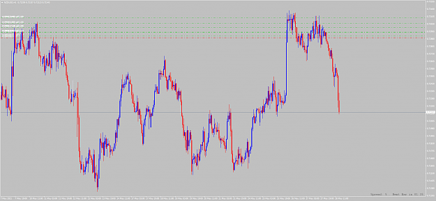 Click to Enlarge

Name: nzdusd-h1-alpari.png
Size: 86 KB