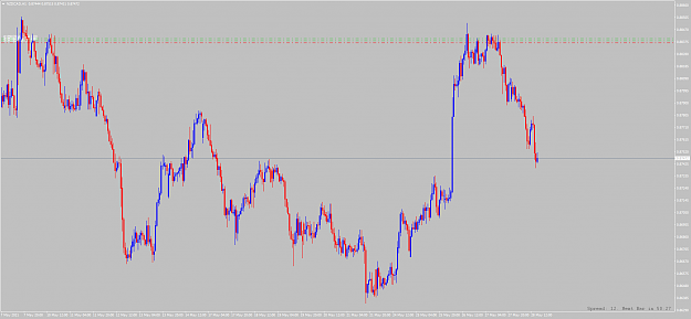 Click to Enlarge

Name: nzdcad-h1-alpari.png
Size: 72 KB