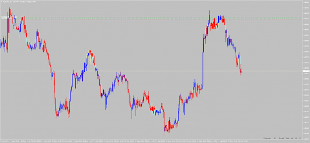 Click to Enlarge

Name: nzdcad-h1-alpari.png
Size: 72 KB