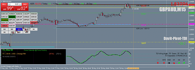Click to Enlarge

Name: GBPAUDM15.png
Size: 62 KB