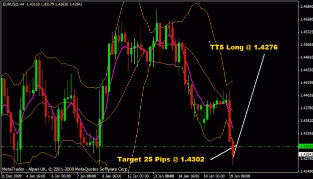 Click to Enlarge

Name: eurusd.gif
Size: 21 KB