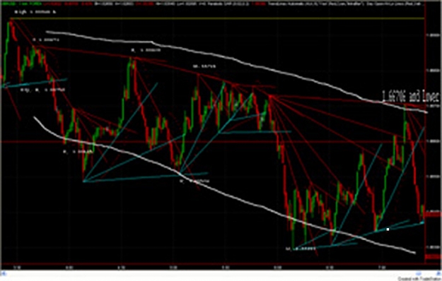 Click to Enlarge

Name: GBP USD 12 2 FMNH copy.jpg
Size: 78 KB