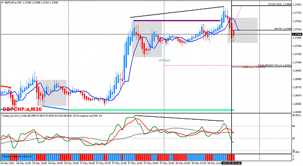 Click to Enlarge

Name: gbpchf-a-m30 May 28.png
Size: 52 KB