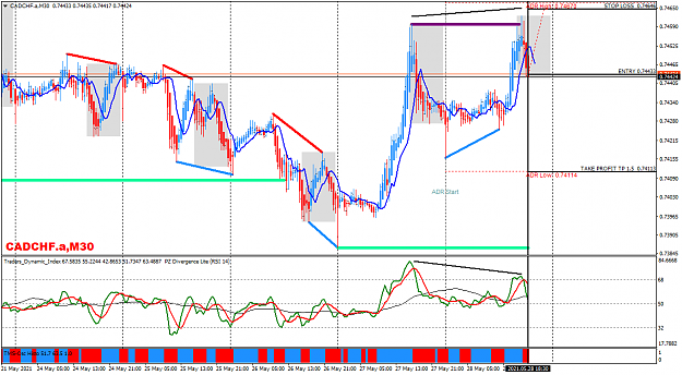 Click to Enlarge

Name: cadchf-a-m30 - May 28.png
Size: 67 KB