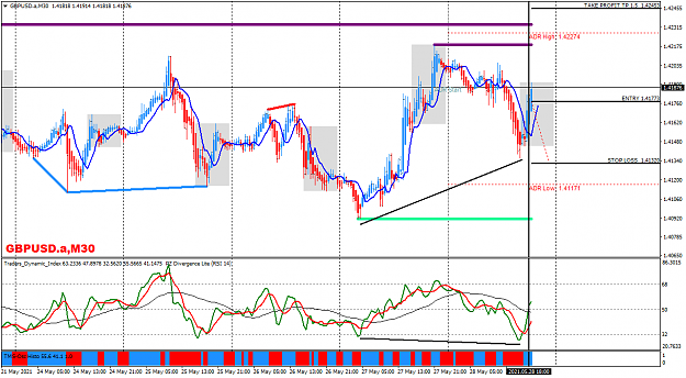 Click to Enlarge

Name: gbpusd-a-m30-May 28.png
Size: 65 KB