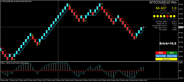 Click to Enlarge

Name: WTICOUSDM10.png
Size: 36 KB