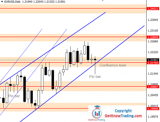 Click to Enlarge

Name: EURUSD Daily Forecast 29_05_2021.png
Size: 34 KB
