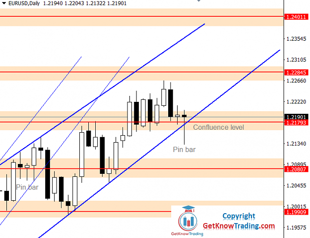 Click to Enlarge

Name: EURUSD Daily Forecast 29_05_2021.png
Size: 34 KB